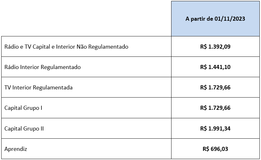 Captura de tela 2023 12 19 152813