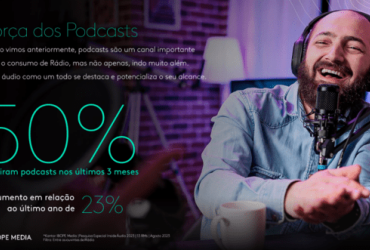 Inside Audio: Publicidade no rádio e podcast ganham força nas preferências do ouvinte
